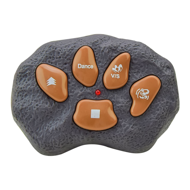 Фігурки тварин - Іграшка на радіокеруванні Shantou Jinxing Dinosaur Гетеродонтозавр (F192)#2