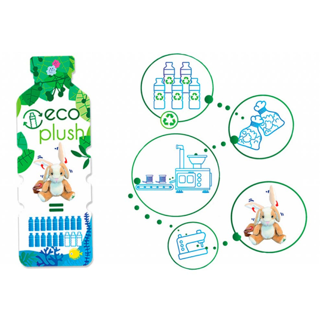 Рюкзаки та сумки - Рюкзак-м'яка іграшка Flappers Кролик (45252)#6