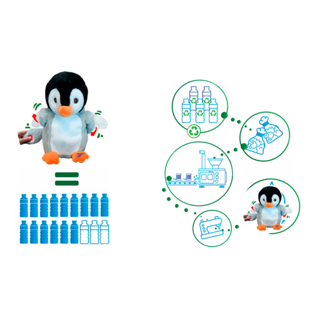 Рюкзаки и сумки - Рюкзак-мягкая игрушка Flappers Пингвин (45251)#6