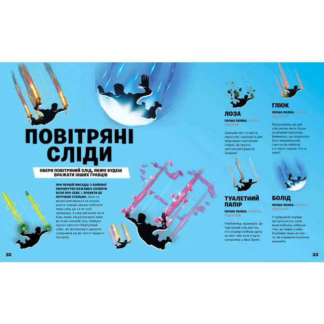 Комиксы, манга и книги о героях (7+ лет) - Книжка «Fortnite official Костюми» колекційне видання (9786177940059)#4