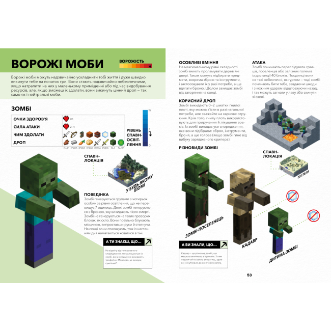 Познавательные книги (4-10 лет) - Книжка «Колекція довідників MINECRAFT» Стефані Мілтон Крейг Джеллі  (9786177688432)#6