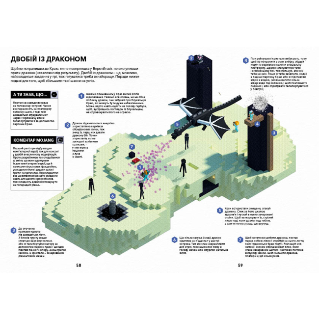 Познавательные книги (4-10 лет) - Книжка «Колекція довідників MINECRAFT» Стефані Мілтон Крейг Джеллі  (9786177688432)#7