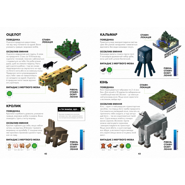 Познавательные книги (4-10 лет) - Книжка «MINECRAFT. Довідник Дослідника» Стефані Мілтон, Оуен Джонс, Марш Девіс (9786177688203)#3