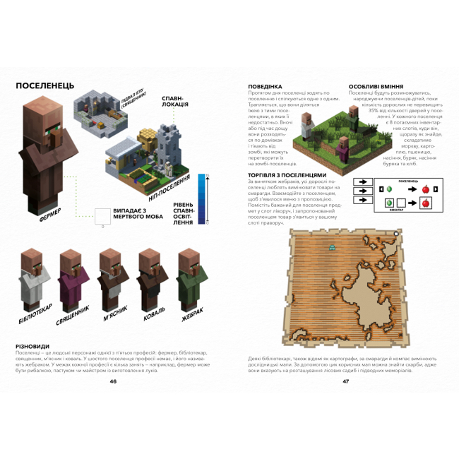 Познавательные книги (4-10 лет) - Книжка «MINECRAFT. Довідник Дослідника» Стефані Мілтон, Оуен Джонс, Марш Девіс (9786177688203)#4