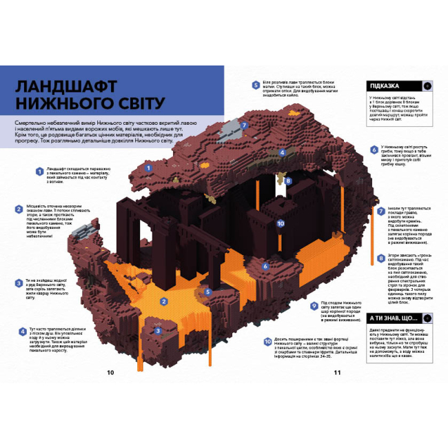 Познавательные книги (4-10 лет) - Книжка «Minecraft Довідник Нижнього світу і Краю» Стефані Мілтон (9786177688319)#2