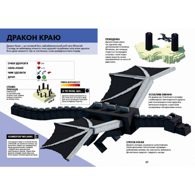 Познавательные книги (4-10 лет) - Книжка «Minecraft Довідник Нижнього світу і Краю» Стефані Мілтон (9786177688319)#3