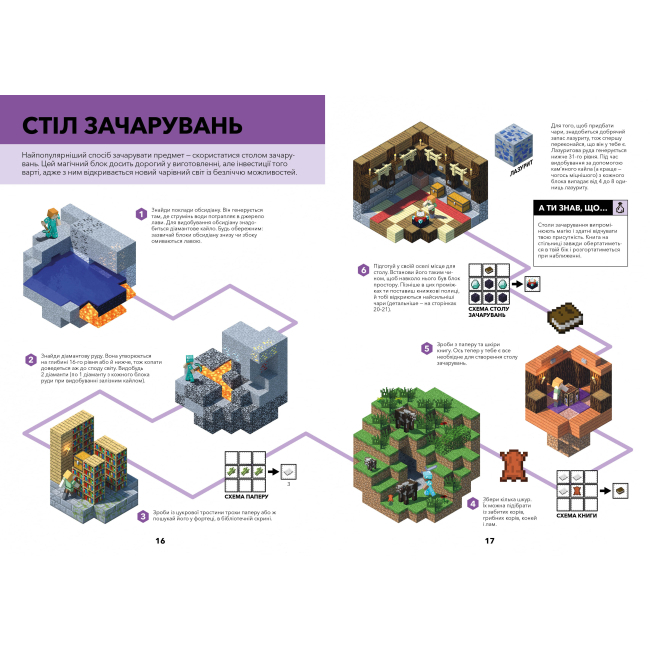 Пізнавальні книги (4-10 років) - Книжка «Minecraft Довідник чарів та зілля» Стефані Мілтон (9786177688470)#3