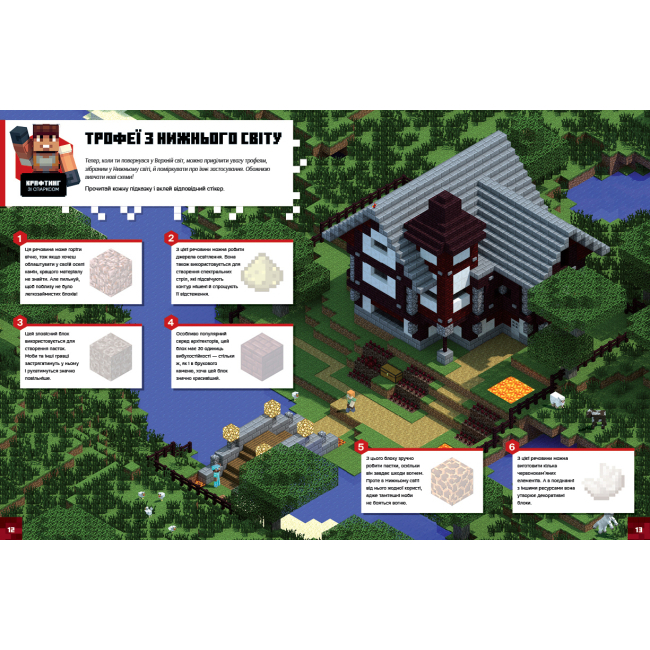 Раскраски и активитибуки (2-6 лет) - Стікербук «Minecraft Нижній світ і Край» Стефані Мілтон (9786177688326)#2