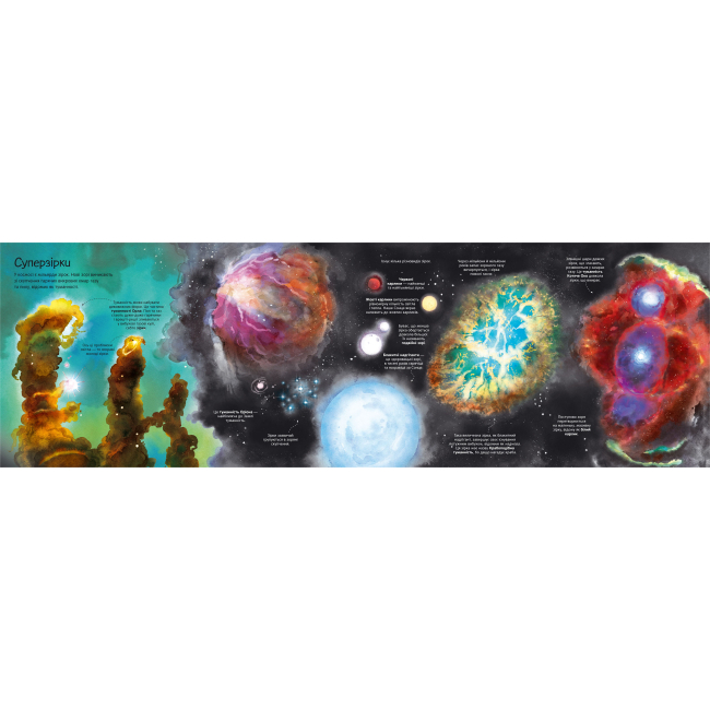 Пізнавальні книги (4-10 років) - Енциклопедія «Велика книга зірок і планет» Емілі Боун (9786177940165)#3