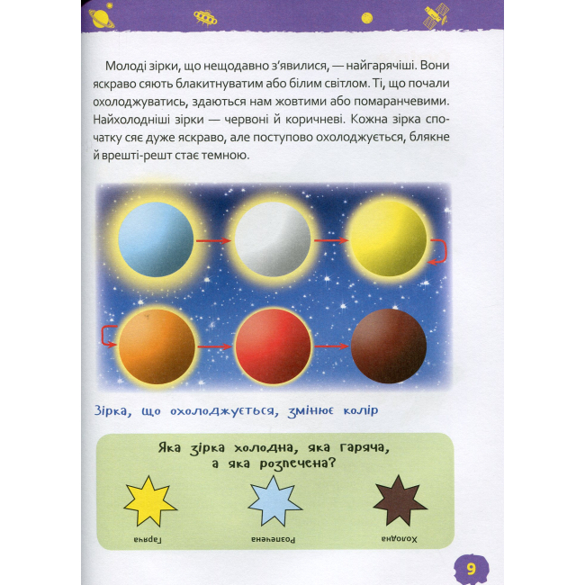 Познавательные книги (4-10 лет) - Книжка «Моя перша енциклопедія Космос» (121258)#4