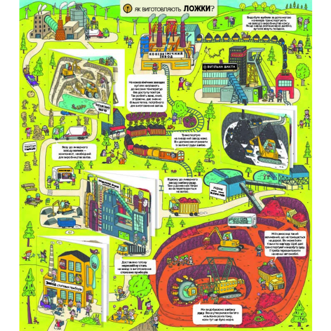 Познавательные книги (4-10 лет) - Книжка «Як це створено? За лаштунками звичних речей» Олдріх Ружичка (9786177820351)#4