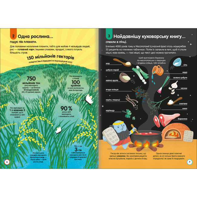 Пізнавальні книги (4-10 років) - Книжка «100 фактів про їжу» Сем Бер, Рейчел Фірт, Роуз Голл, Еліс Джеймс, Джером Мартін (9786177820399)#4