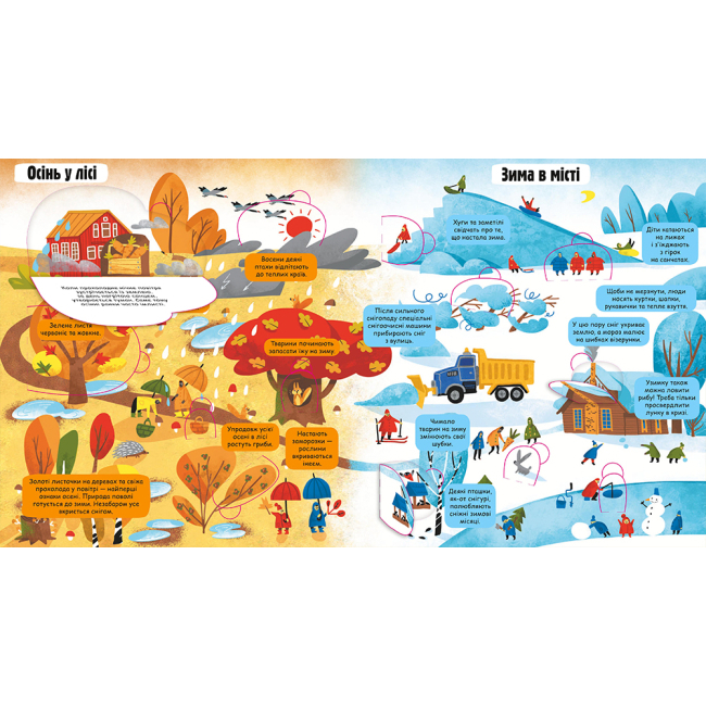 Книги для самых маленьких (0-3 года) - Книжка «Маленькі дослідники. Погода і природа» Анастасія Коровкіна (9786177563852)#3