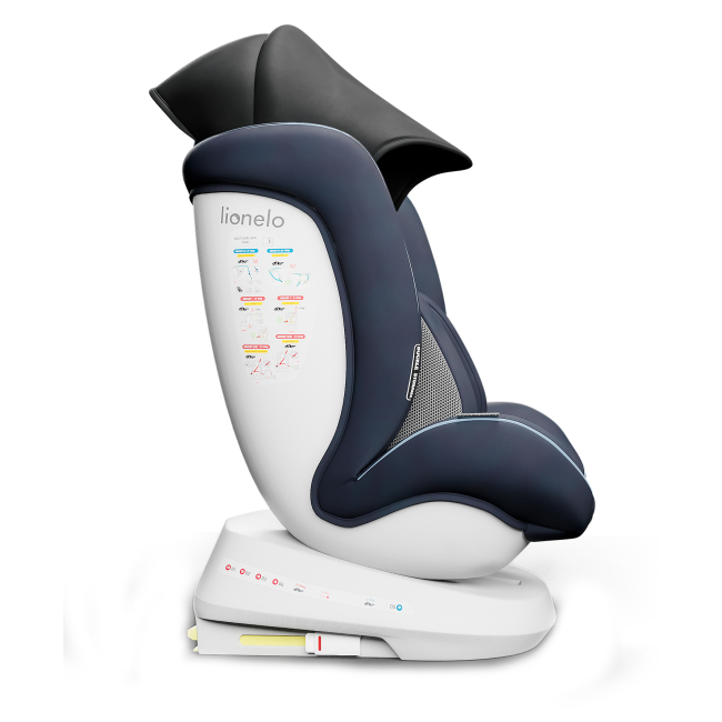 Автокрісла й аксесуари - Автокрісло Lionelo Bastiaan One blue navy 0-36 кг (LO.A.BO01) (5902581659613)#5