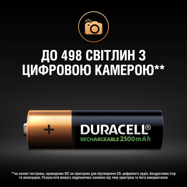 Аккумуляторы и батарейки - Аккумуляторы Duracell AA 2500 (5000394057203) #9