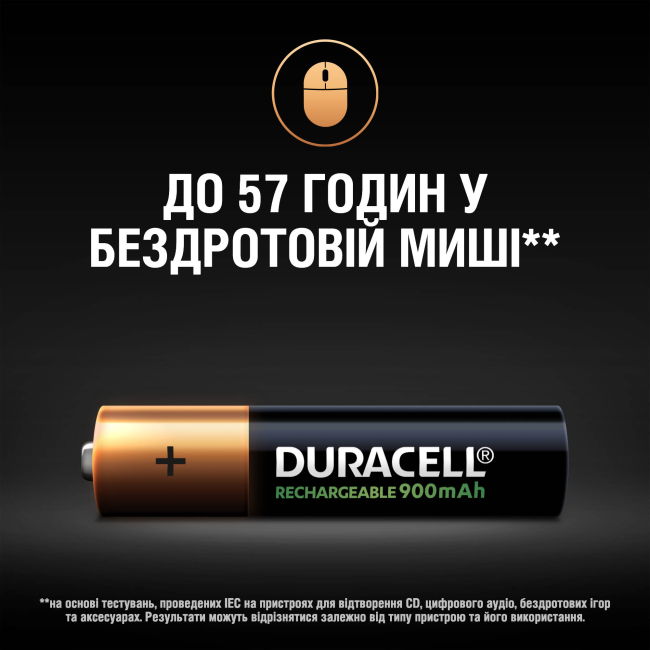 Акумулятори і батарейки - Акумулятори Duracell Turbo AAA 900 (5000394045118)#6
