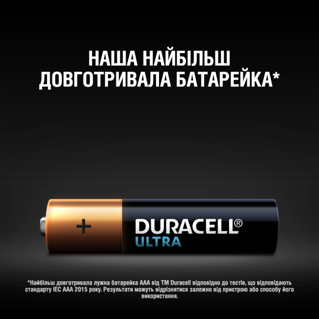 Аккумуляторы и батарейки - ​Батарейки алкалиновые Duracell Ultra Power AAA 1.5V LR03 (5000394060425)#4