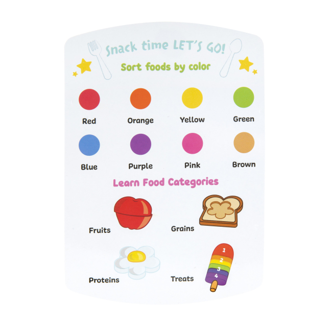 Аксессуары для фигурок - Игровой набор CoComelon Ланч-бокс (CMW0069)#7