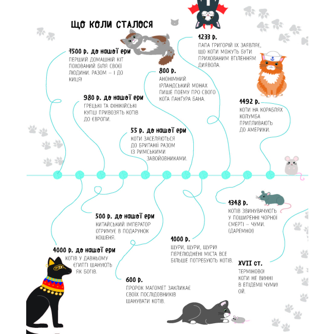 Пізнавальні книги (4-10 років) - Книжка «Коти-відчайдухи Зухвалі байки про хоробрих хвостатих» Кімберлі Вашингтон (9786177853922)#2