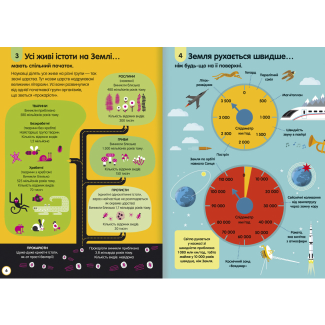Пізнавальні книги (4-10 років) - Книжка «100 фактів про науку» (9786177820962)#4