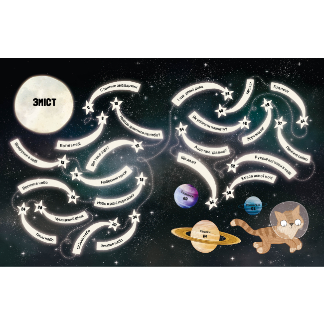 Познавательные книги (4-10 лет) - Книжка «Котячий путівник нічним небом» Стюарт Аткінсон (9786177579747)#2