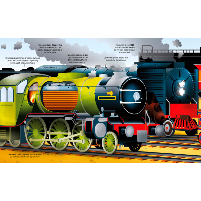 Познавательные книги (4-10 лет) - Книжка «Велика книга потягів» Меґан Калліс (9786175230138)#4