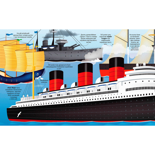 Познавательные книги (4-10 лет) - Книжка «Велика книга кораблів» Мінна Лейсі (9786175230121)#2