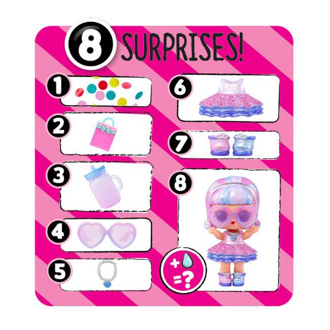 Куклы - Кукольный набор LOL Surprise Confetti pop День Рождения (589969)#5