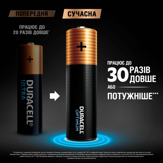Аккумуляторы и батарейки - Батарейки алкалиновые Duracell Optimum AA CEE GEN3 8 штук (5000394158931)#3