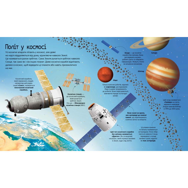Познавательные книги (4-10 лет) - Книжка «Велика книга ракет і космічних кораблів» (9789661545839)#2