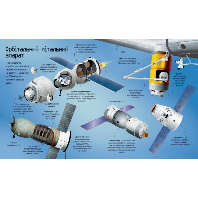 Пізнавальні книги (4-10 років) - Книжка «Велика книга ракет і космічних кораблів» (9789661545839)#3