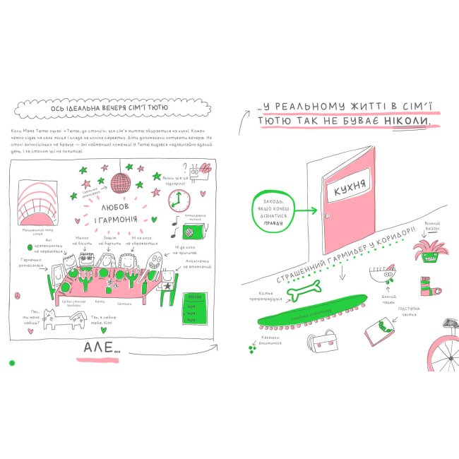 Художня література для дітей (7-13 років) - Книжка «Сім'я Тютю за столом» (9789661545907)#4