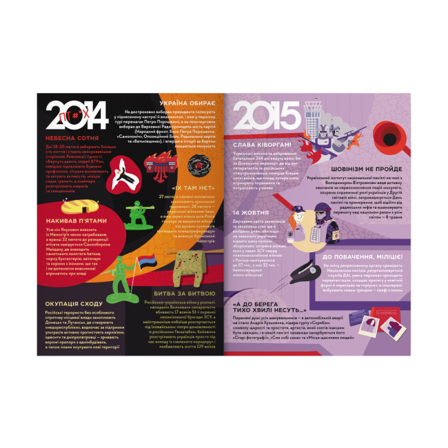 Пазлы - Пазл DoDo Независимые 500 элементов (300596)#4