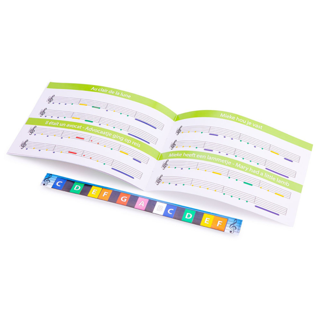 Музичні інструменти - Музичний інструмент New Classic Toys Піаніно 18 клавіш рожеве (10158)#4