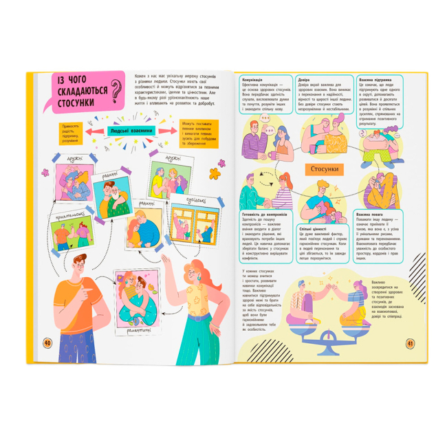 Пізнавальні книги (4-10 років) - Книжка «Сучасний непідручник. Твій внутрішній світ»  (9786175474792)#5