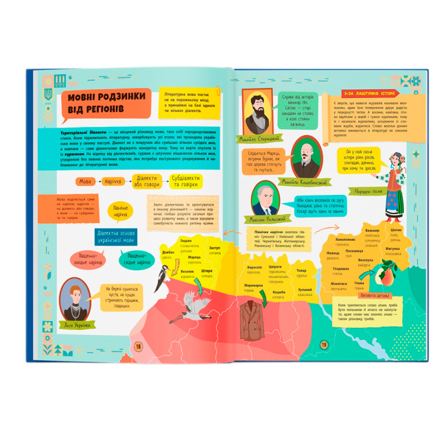 Навчальна література - Книжка «Сучасний непідручник. Українська мова»  (9786175474808)#4