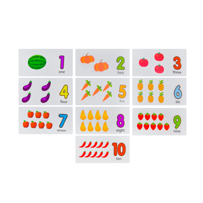 Навчальні іграшки - Навчальний набір Shantou Jinxing Digital clock (WD13116)#5