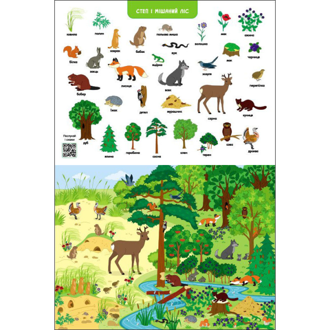 Навчальна література - Книжка «Ура! Ми заговорили! Яка і коли?» (9786170987204)#2