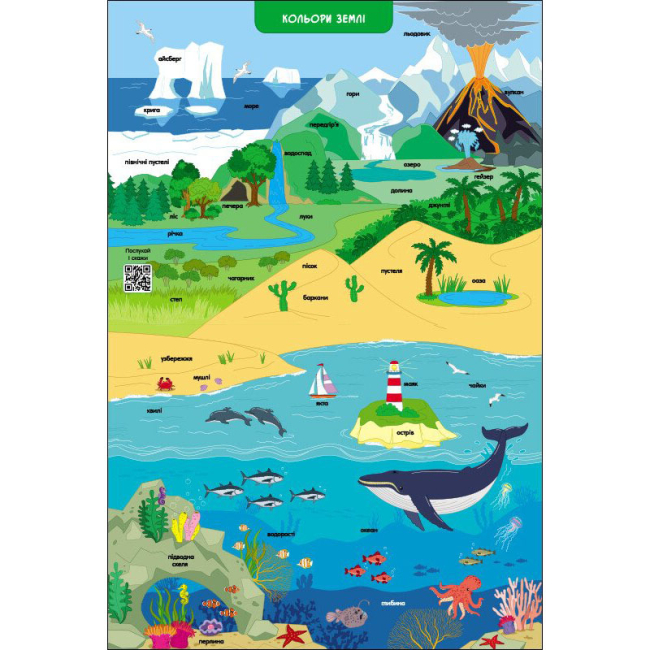 Навчальна література - Книжка «Ура! Ми заговорили! Яка і коли?» (9786170987204)#3