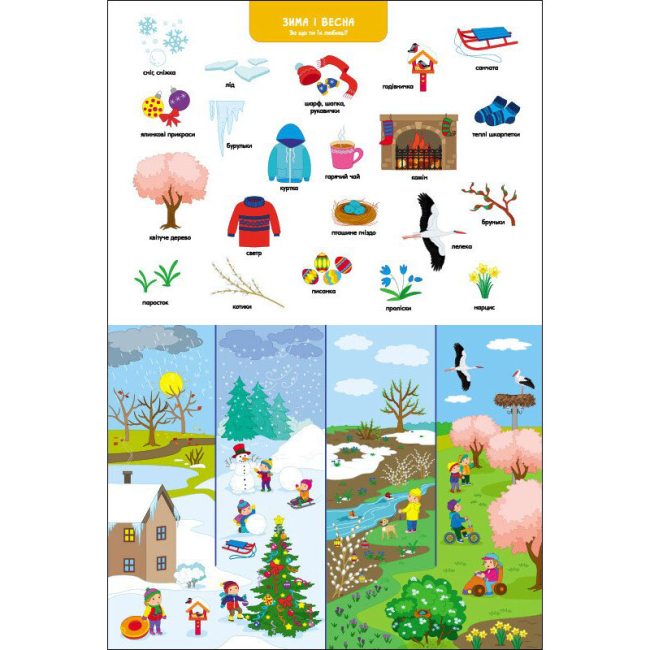 Навчальна література - Книжка «Ура! Ми заговорили! Яка і коли?» (9786170987204)#6