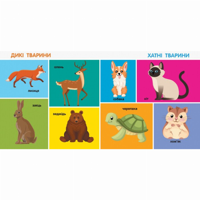 Книги для самых маленьких (0-3 года) - Книжка «100 перших слів​» (9786170952950)#2