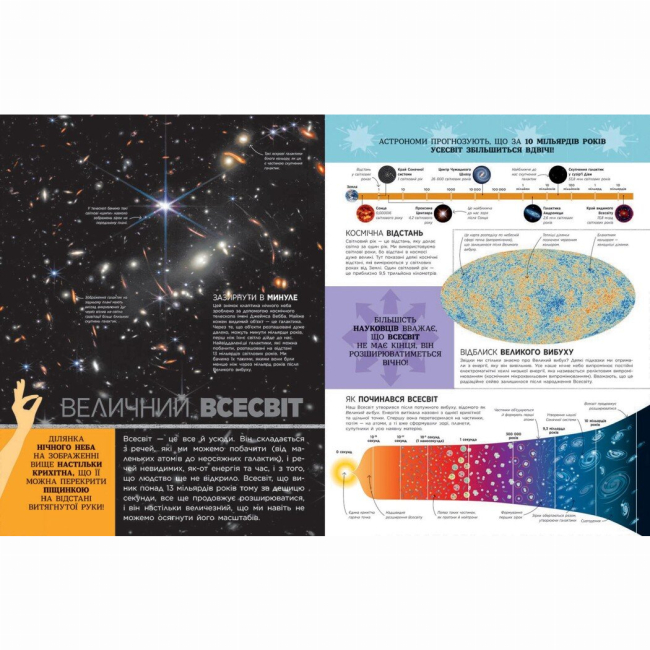 Познавательные книги (4-10 лет) - Книжка «Енциклопедії DK: Найповніша енциклопедія всього. Твій довідник про світ» (9786170989680)#6