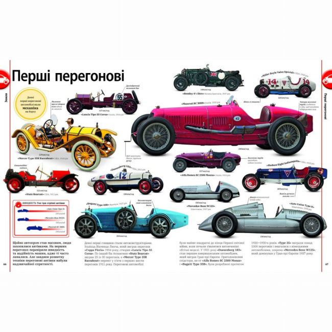 Пізнавальні книги (4-10 років) - Книжка «Енциклопедії DK: Автомобілі. потяги. кораблі та літаки. Наш світ у зображеннях» (9786170988942)#5