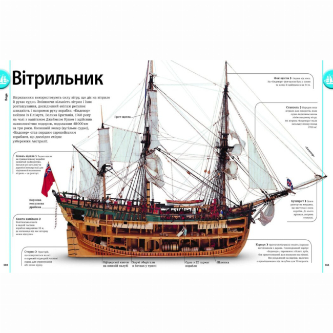 Пізнавальні книги (4-10 років) - Книжка «Енциклопедії DK: Автомобілі. потяги. кораблі та літаки. Наш світ у зображеннях» (9786170988942)#6