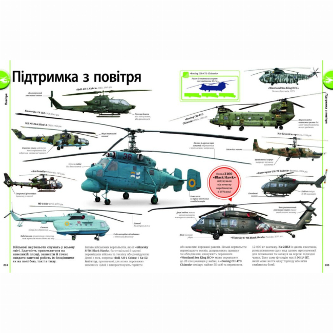 Пізнавальні книги (4-10 років) - Книжка «Енциклопедії DK: Автомобілі. потяги. кораблі та літаки. Наш світ у зображеннях» (9786170988942)#7