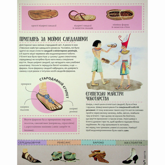 Пізнавальні книги (4-10 років) - Книжка «Енциклопедія звичайних речей» Штепанка Секанінова (9786178439002)#4