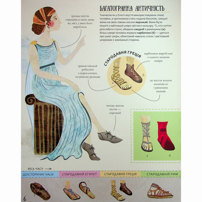 Пізнавальні книги (4-10 років) - Книжка «Енциклопедія звичайних речей» Штепанка Секанінова (9786178439002)#5