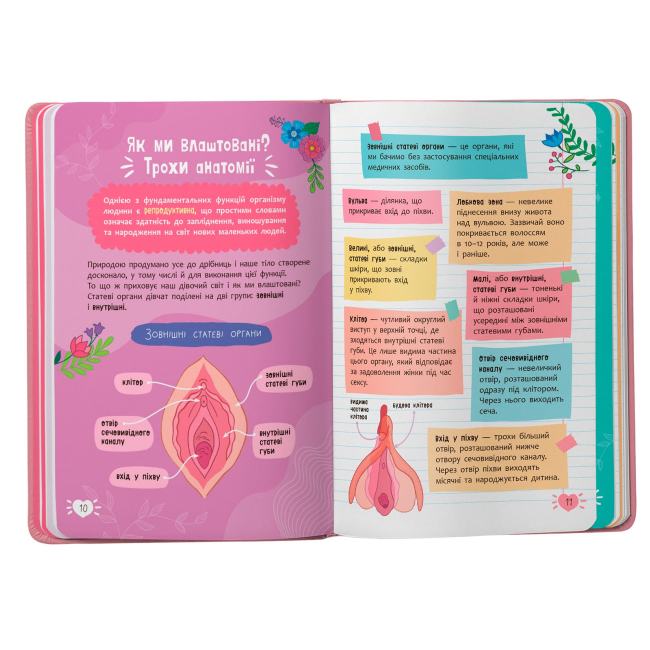 Пізнавальні книги (4-10 років) - Книжка «Путівник підлітка. Усе про місячні» (9786175475126)#3