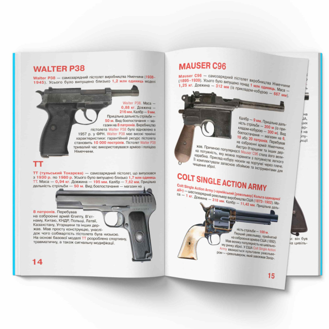 Пізнавальні книги (4-10 років) - Книжка «Велика книжка. Пістолети і револьвери» (9786177277995)#5