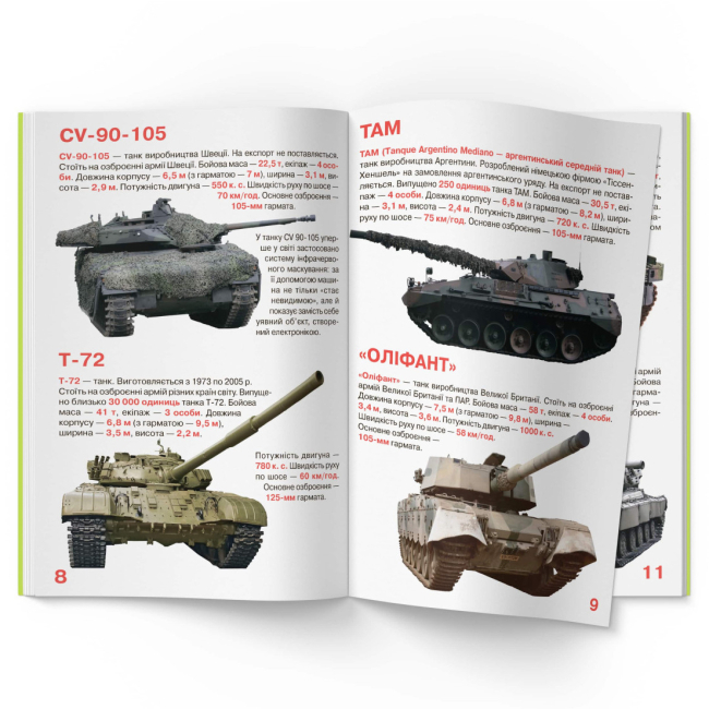 Пізнавальні книги (4-10 років) - Книжка «Велика книжка. Танки» (9789669366771)#3